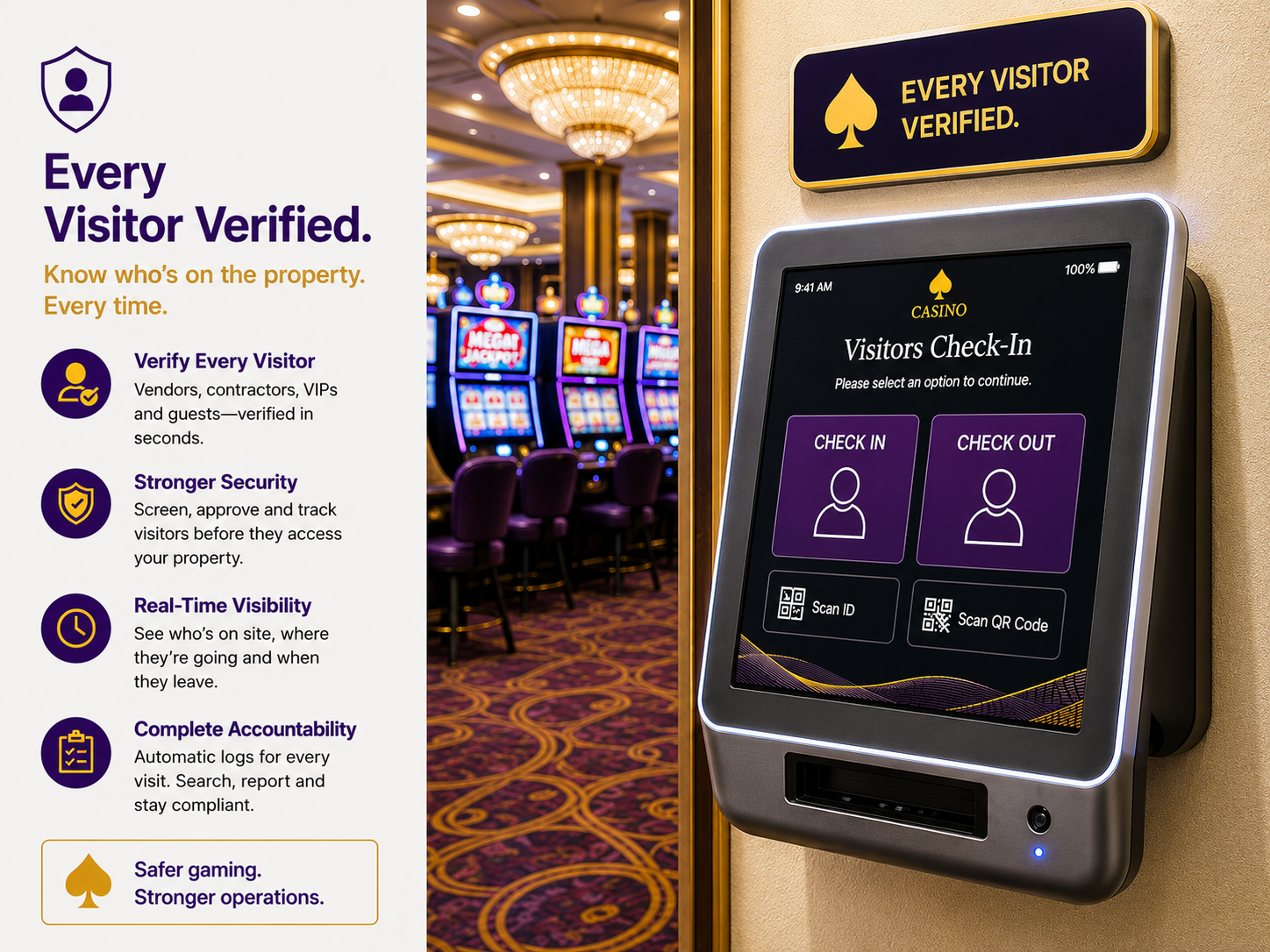 Visitor management at a casino